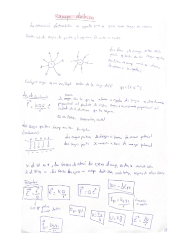 Formulas-principales-campo-electrico.pdf