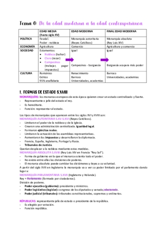 TEMA-00-DE-LA-EDAD-MODERNA-A-LA-EDAD-CONTEMPORANEA.pdf