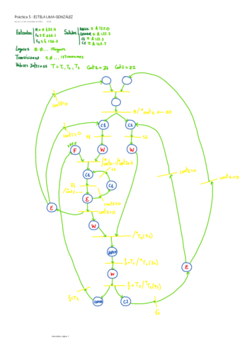 Practica-5-ESTELA-LIMA-GONZALEZ.pdf