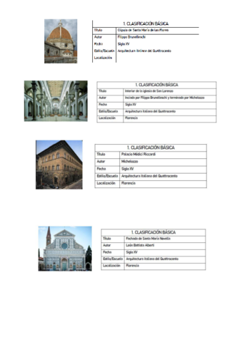 Clasificaciones-obras-de-arte.pdf