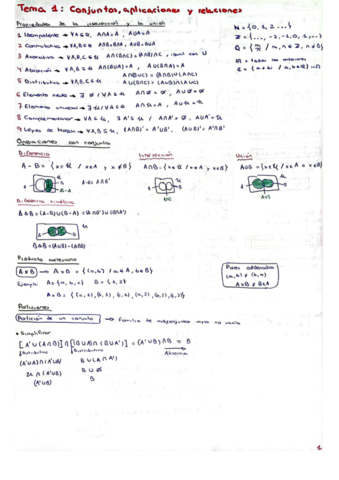 TEMA-1-Conjuntos-aplicacion-y-relaciones.pdf