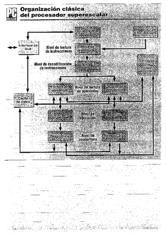 Esquemaspipeline.pdf