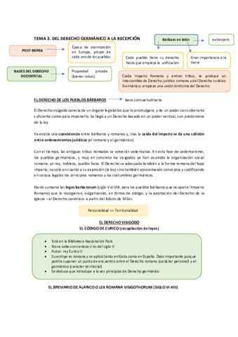 TEMA-3-derecho-ger-a-la-recep.pdf