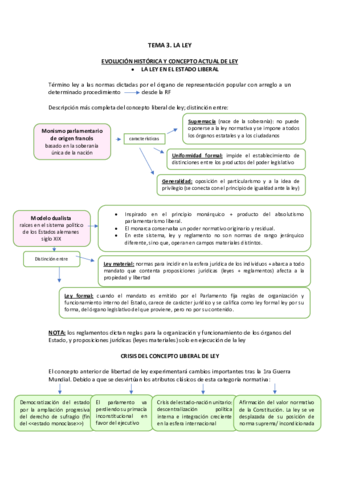 TEMA-3-la-ley.pdf