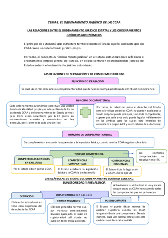 TEMA-8-ord-jur-CCAA.pdf