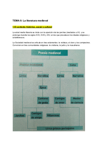 tema8literatura.pdf