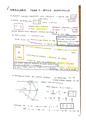 Formulario-tema-optica-geometrica.pdf