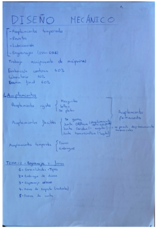 APUNTES-DE-TODO-EL-CURSO.pdf