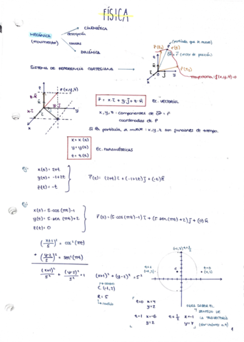 1-cuatrimestre-fisica-1.pdf