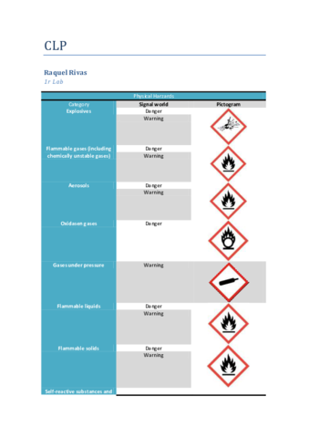 CLP.pdf