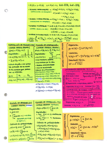 Formulario-Estadistica-examen-1.pdf