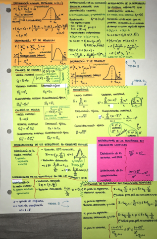 Formulario-Estadistica-examen-2.pdf