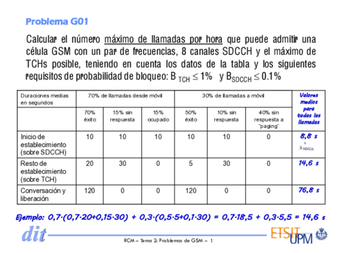 Problemas-GSM.pdf