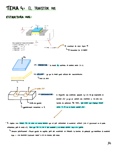 Unitat-4-Part-1-i-2.pdf