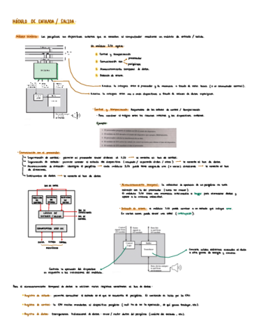 Modulo-Genericomemoria-mapeadaSistemas-Aislados.pdf