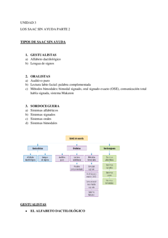 SAAC-SIN-AYUDA-PARTE-2.pdf
