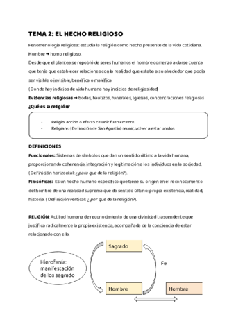 Apuntes-tema-2-religion-1.pdf