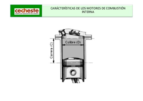 2-Caracteristicas-motores.pdf