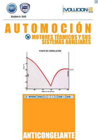 15-Anticongelantes.pdf