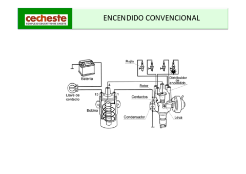 Encendido-convencional.pdf