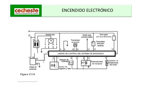 Encendido-electronico.pdf