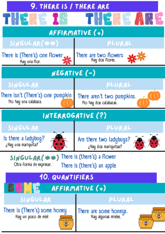 Ingles-grammar.pdf