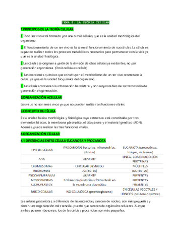 Biologia-T6.pdf