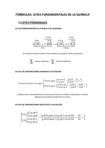 FORMULAS LEYES DE LA QUIMICA pdf