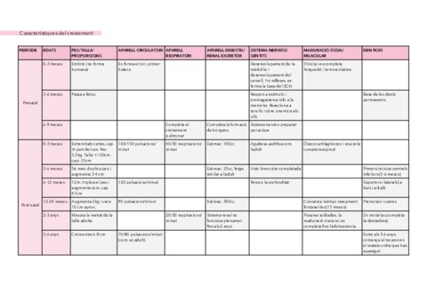 punto-3-uf2.pdf