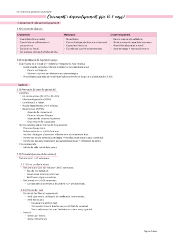 M3-uf2-3-.pdf