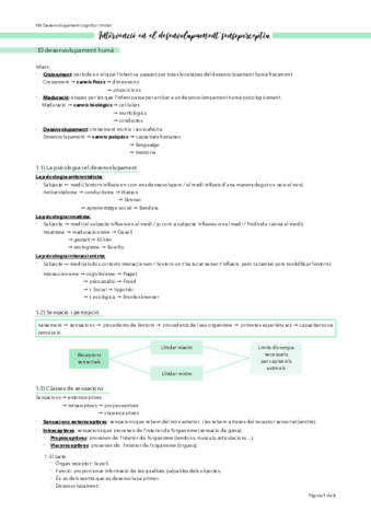 M6-uf1-.pdf