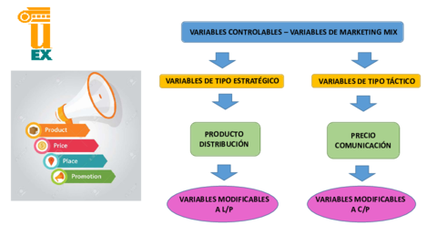 TEMAS-5-8-MARKETING-MIX.pdf