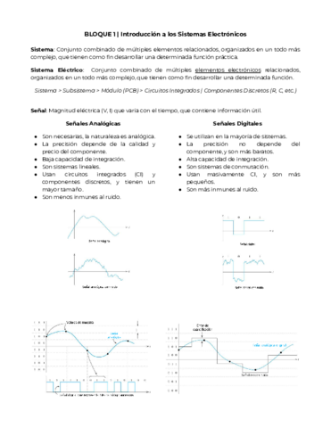Teoria SEL Parcial 1º.pdf