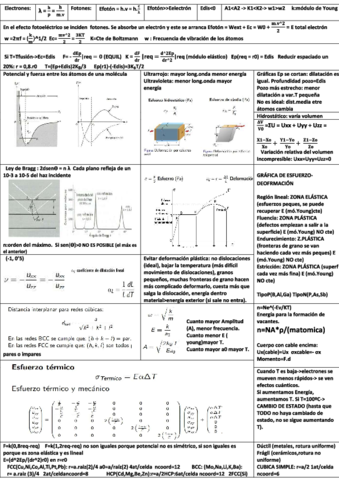 FORMULARIO.pdf