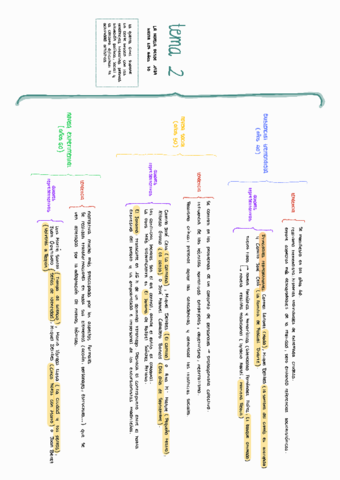 La-novela-1939-anos-70-Esquema.pdf