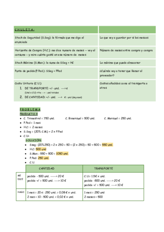 Stock-resumen-y-ejercicios.pdf
