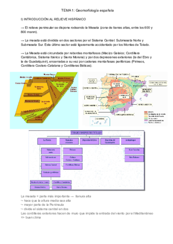 GEO-TEMA-1-Geomorfologia-espanola.pdf