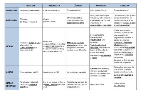 ESQ4TABLAS.pdf