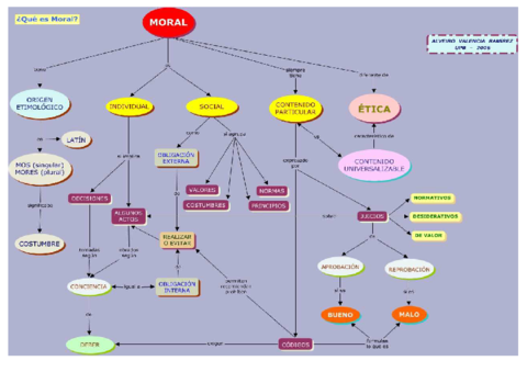 ESQ1MAPA.pdf