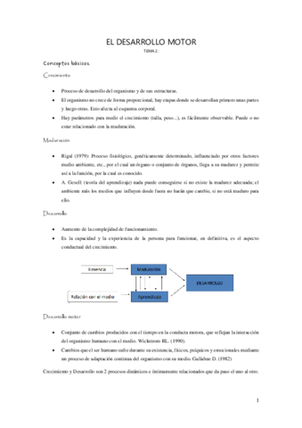 TEMA-2-el-desarrollo-motor.pdf