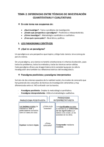 Tema-2-Investigacion.pdf