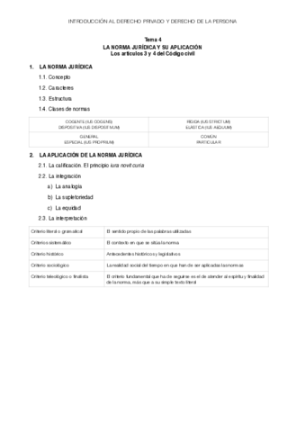 Tema-4.pdf