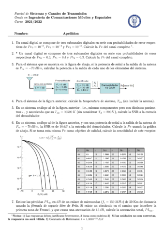 parcial3.pdf