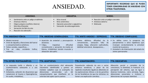 ANSIEDAD.pdf
