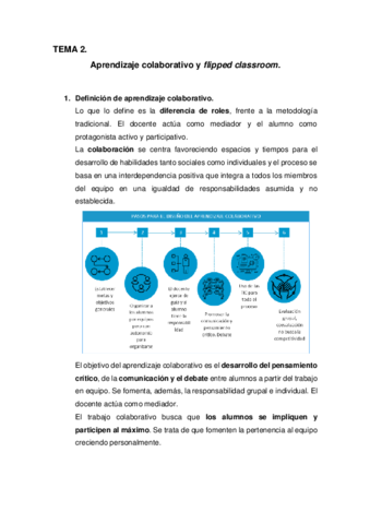 Tema-2-Aprendizaje-Colaborativo-y-Flipped-Classroom.pdf