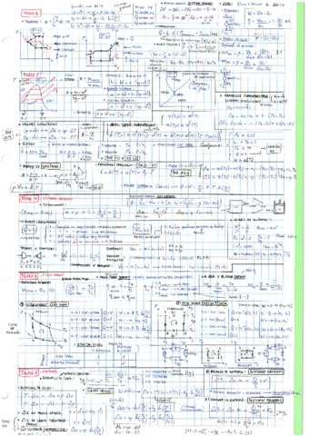 Formulario-resumen.pdf