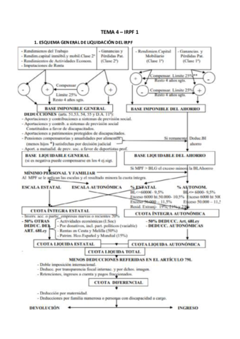 TEMA-4-2022.pdf