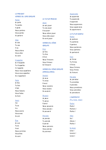 Conjugaciones-de-verbos-Frances-II.pdf