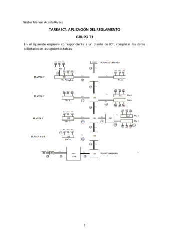 TAREA-ICT-Grupo-T1.pdf