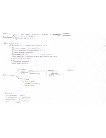 1. Bioelem y biomol inorgánicas.pdf
